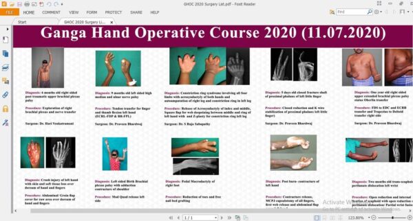 Ganga Hand &Amp;Amp; Microsurgery Operative Course 2020 - Medical Course Shop | Board Review Courses