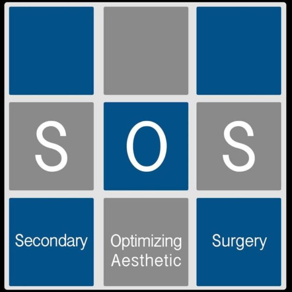 Secondary Optimizing Aesthetics Surgery ( Sos ) 4 Dvd - Medical Course Shop | Board Review Courses