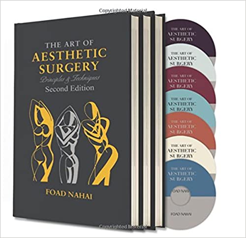 The Art Of Aesthetic Surgery: Principles And Techniques (7 Dvd Videos Autorun ) - Medical Course Shop | Board Review Courses